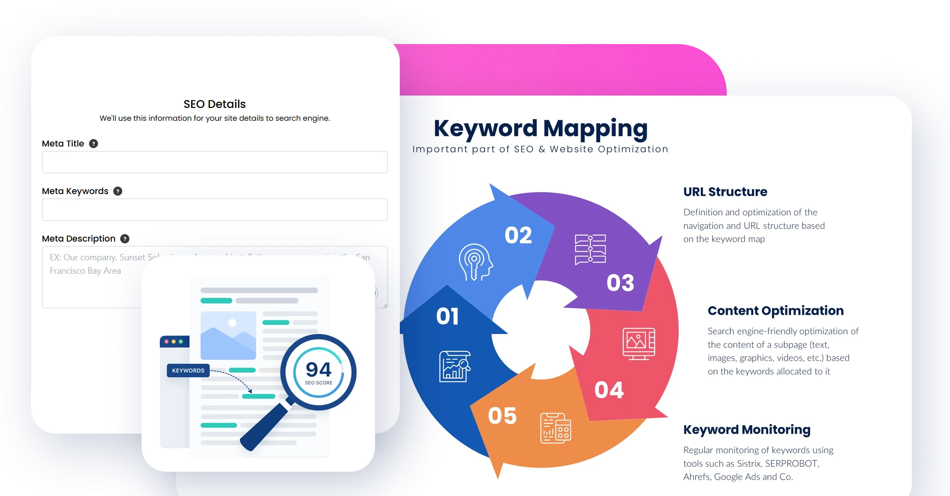 AI website builder - Diva Launch by AD-IOS